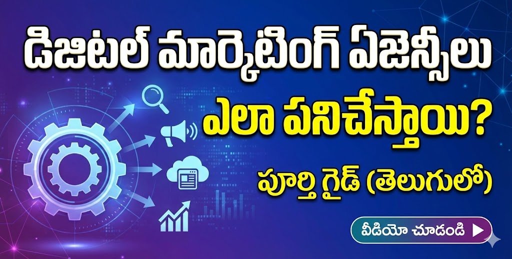 Digital Marketing Agencysల ఎలా పనిచేస్తాయో వివరించే డిజిటల్ మార్కెటింగ్ ప్రాసెస్ ఇమేజ్. (Digital Marketing Process workflow explaining how agencies work in Telugu)