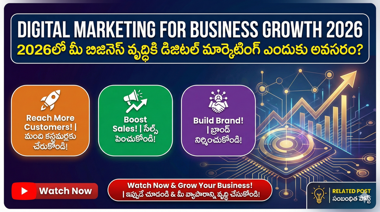 Digital Marketing in 2026-A futuristic workspace showing digital marketing charts and AI tools on a tablet.